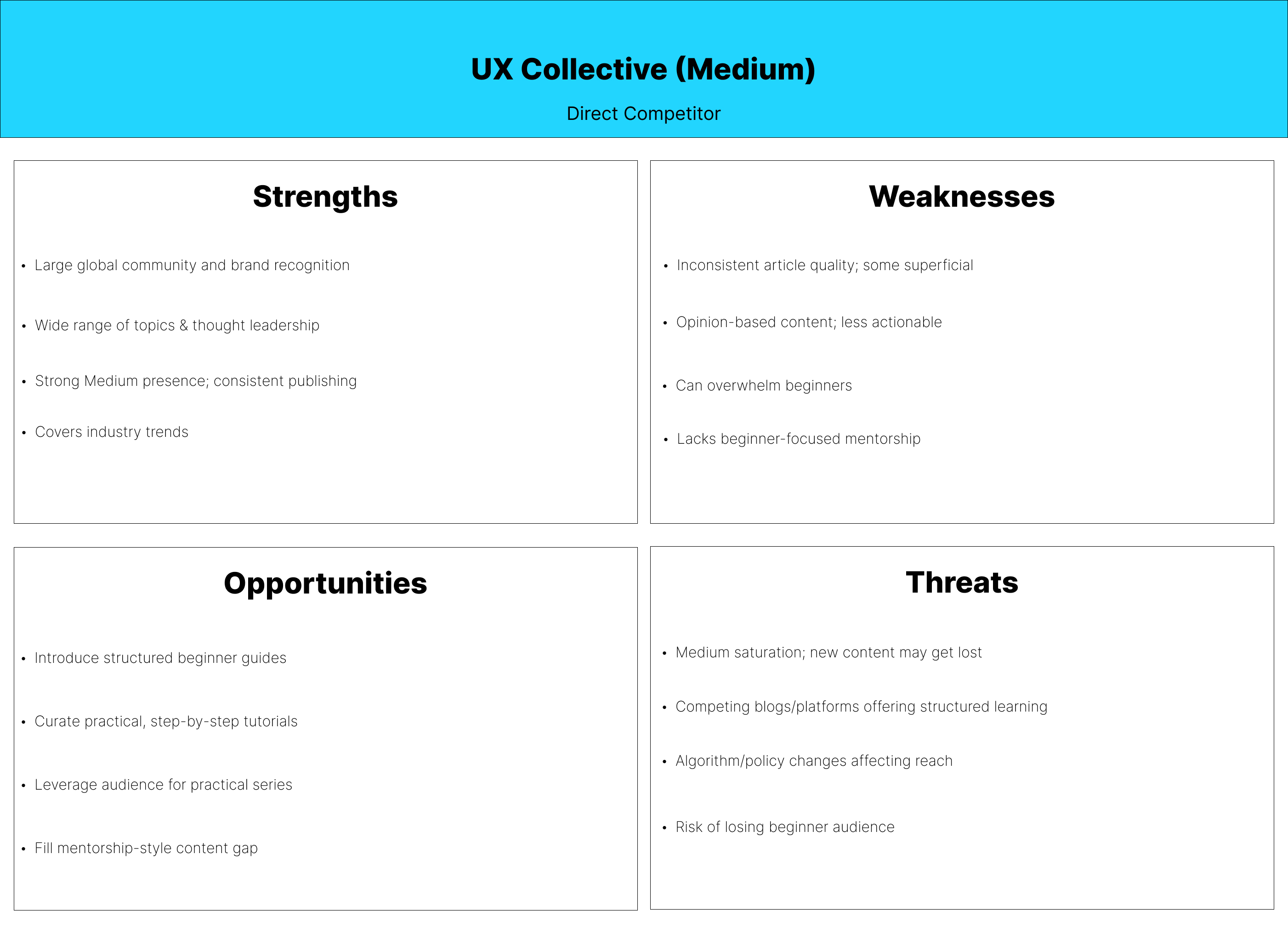 SWOT Analysis Image